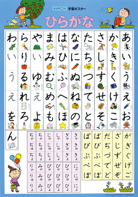 楽天市場 くもん出版 くもんの学習ポスター ひらがな くもん出版 商品口コミ レビュー 価格比較 商品価格ナビ