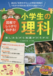 楽天市場 技術評論社 カンペキ 小学理科 基礎からしっかりわかる 難関中学受験にも対応 技術評論社 理科教育研究会 ２０１３ 価格比較 商品価格ナビ