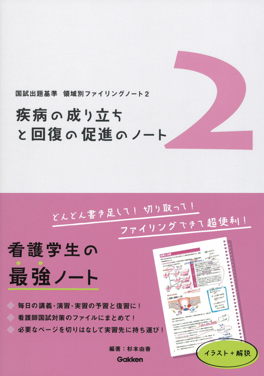 じにのみるだけ疾患まとめイラスト じに／著 大和田潔／監修 abitur