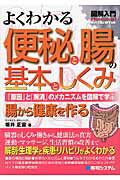 楽天市場】秀和システム 図解入門よくわかる便秘と腸の基本としくみ