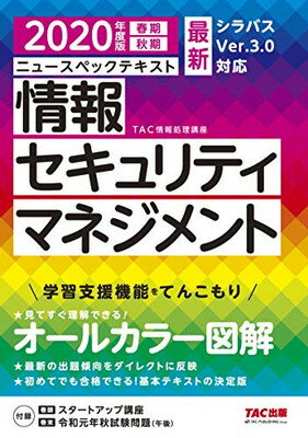 楽天市場】翔泳社 Ｗｉｎｄｏｗｓ ＤＯＳ／コマンドプロンプト辞典