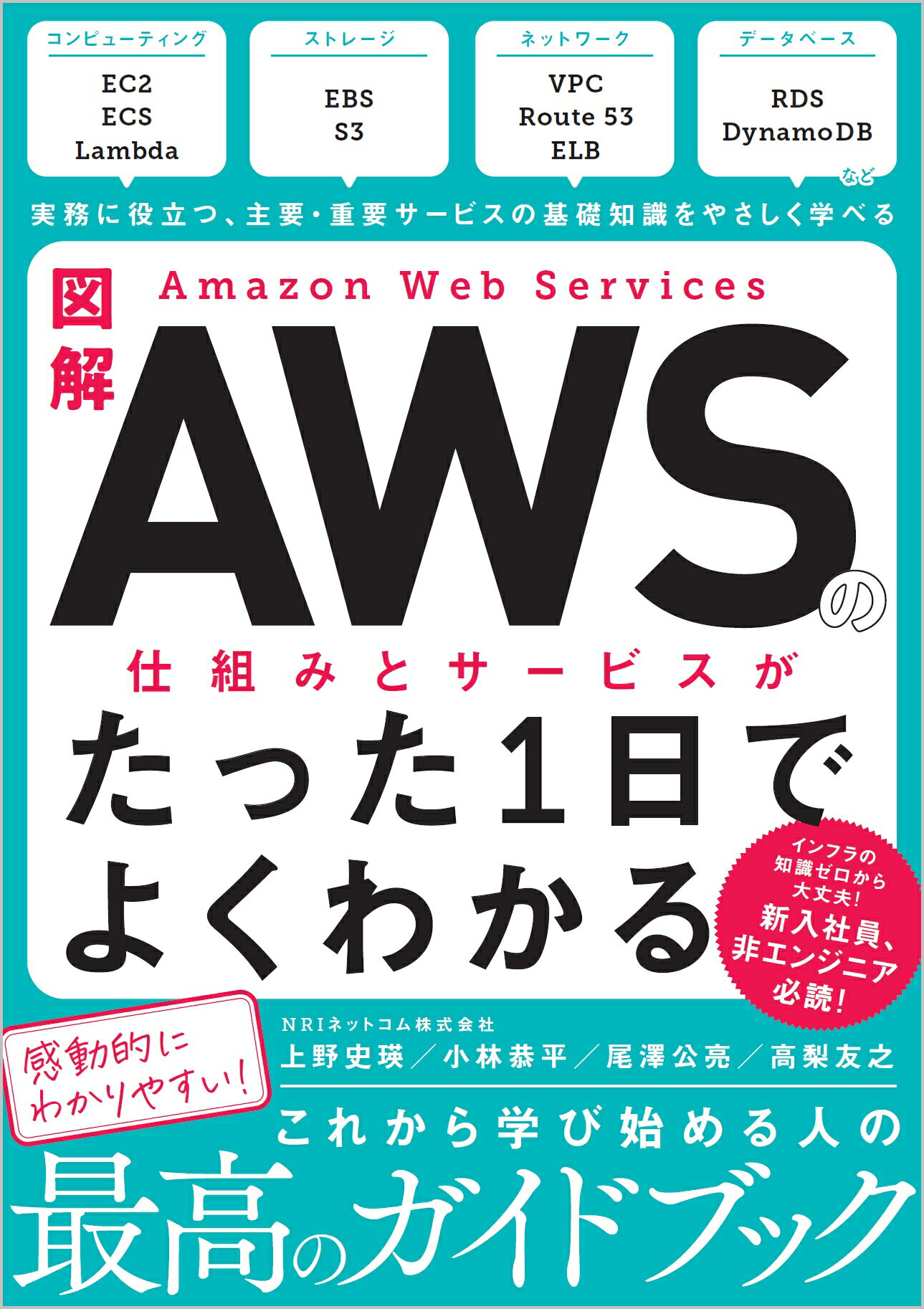 ケタ違いに儲かるアフィリエイト術 初心者でも携帯サイトで月収１００