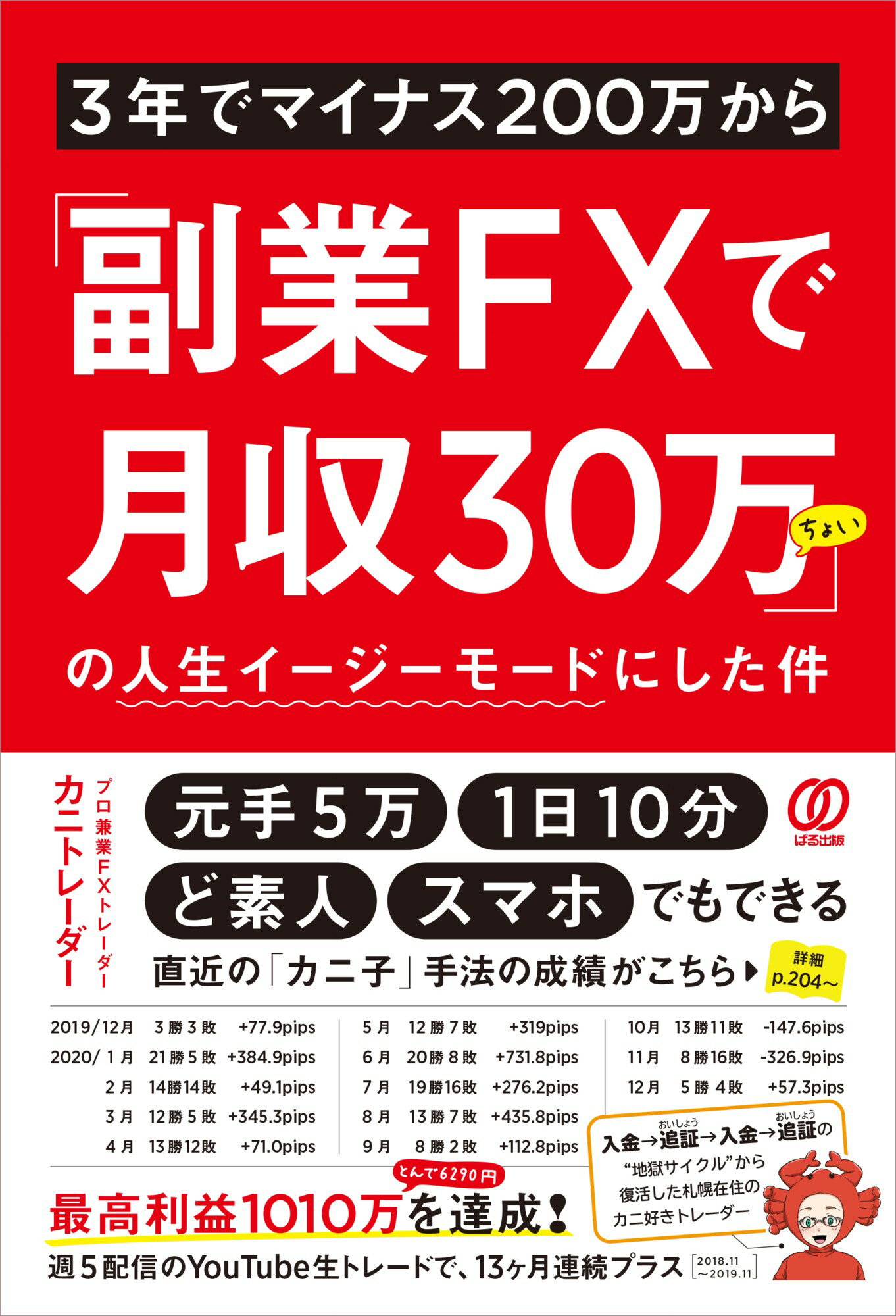 楽天市場 ぱる出版 ３年でマイナス２００万から 副業ｆｘで月収３０万ちょい の人生イージーモードにし ぱる出版 カニトレーダー 価格比較 商品価格ナビ