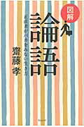 楽天市場】大月書店 「京都学派」の哲学 西田・三木・戸坂を中心