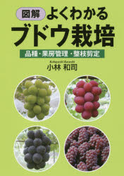 楽天市場 創森社 図解よくわかるブドウ栽培 創森社 小林和司 価格比較 商品価格ナビ