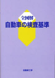 □自動車工学 1980年 10冊セット 鉄道日本社□FAIM2022041810□ - 趣味 