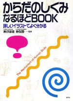 楽天市場 海苑社 からだのしくみなるほどｂｏｏｋ 詳しいイラストでよく分かる 海苑社 価格比較 商品価格ナビ