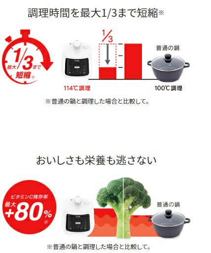 楽天市場】T-FAL 電気圧力鍋 ラクラ・クッカー CY3501JP | 価格