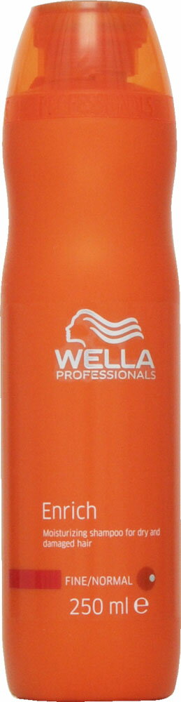 Enrich Moisturising Shampoo Wella Professionals