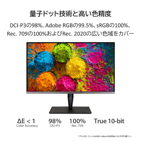 ASUS ProArt Display PA32UCG