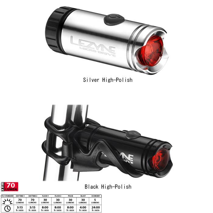 市場 クワハラ Head Pump Hirame KUWAHARA 自転車 バルブアダプター用パッキン