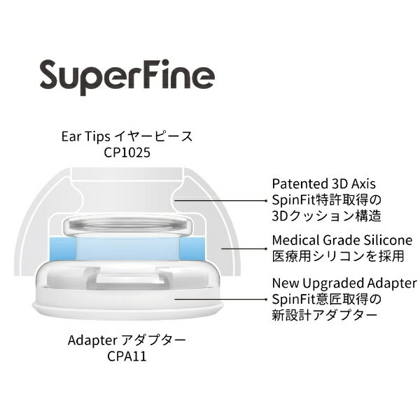 SpinFit SuperFine-M AirPods PRO用 イヤーピース＆アダプター M 1ペア