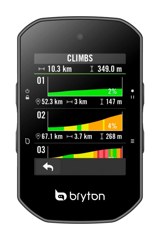 楽天市場】BRYTON Rider S500 T | 価格比較 - 商品価格ナビ