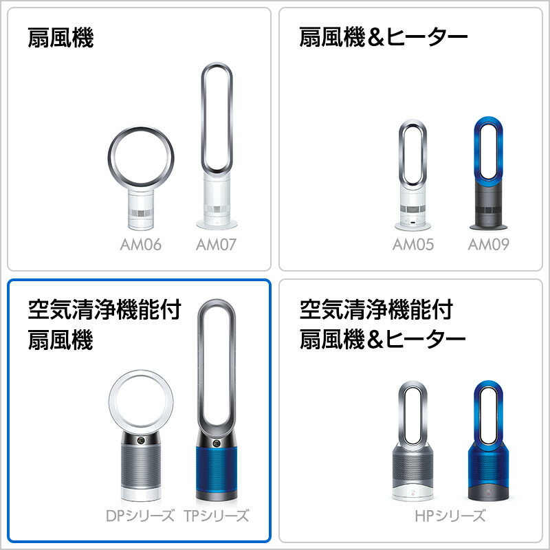ダイソン 国内正規品 Pure Cool Link テーブルファン ホワイト／シルバー DP03WS(1台)