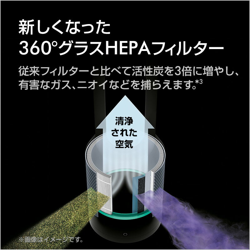 楽天市場】dyson Cool Link 空気清浄機能付ファンヒーター HP 03 IS