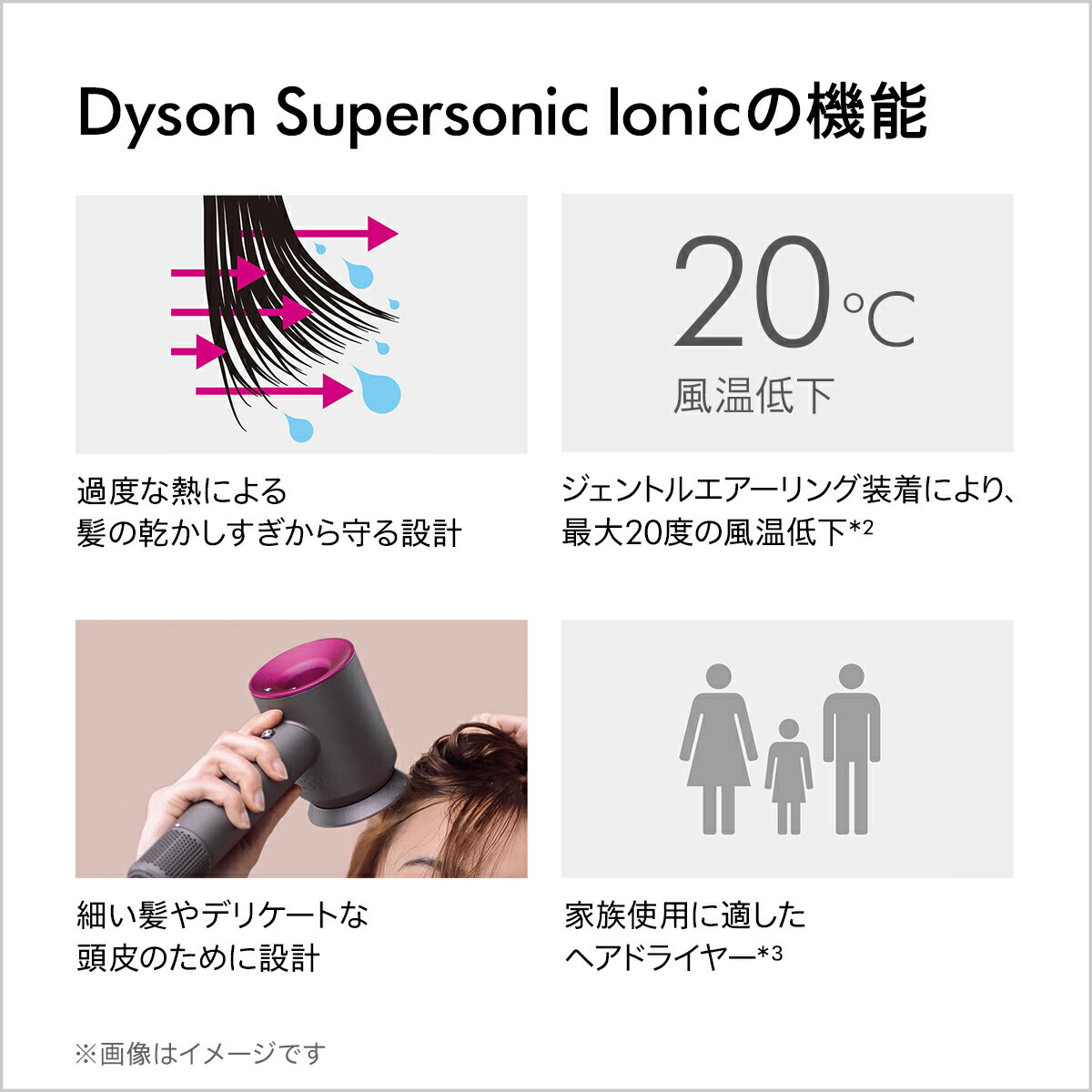 楽天市場】dyson Supersonic Ionicヘアドライヤー HD08 ULF BNBC