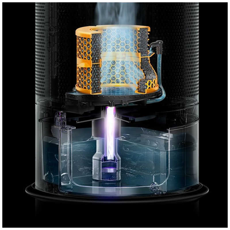 dyson 加湿空気清浄機 purifier humidify + cool PH03 WS N