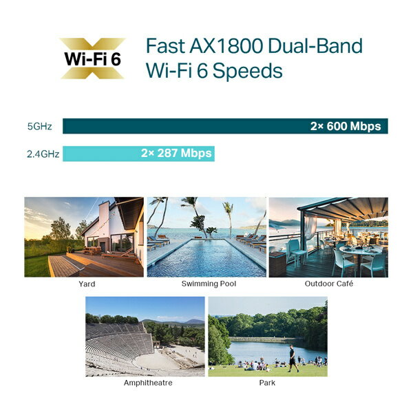 TP-LINK 屋内外対応Wi-Fi 6アクセスポイント EAP610-OUTDOOR
