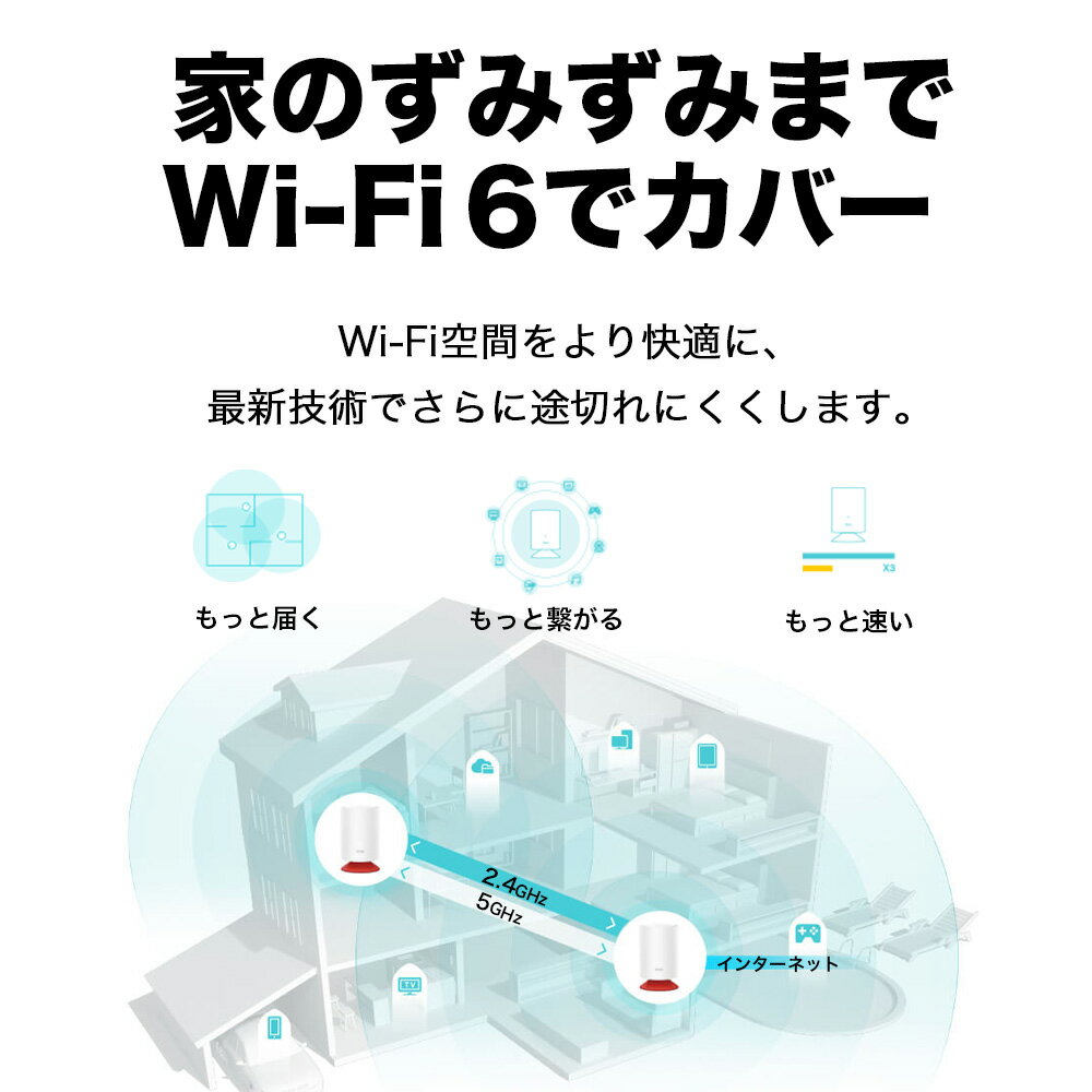 楽天市場】TP-LINK メッシュWiFiシステム DECO VOICE X20 2-PACK