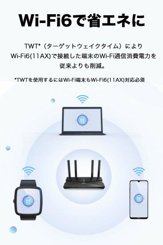 楽天市場 Tp Link Wifi 無線lan ルーター Wi Fi6 11ax Ax3000 2402 574mbpsarcher Ax50 A 価格比較 商品価格ナビ