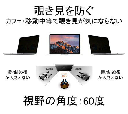 YMYWorld マグネット式 覗き見防止フィルター Macbook pro 13インチ用