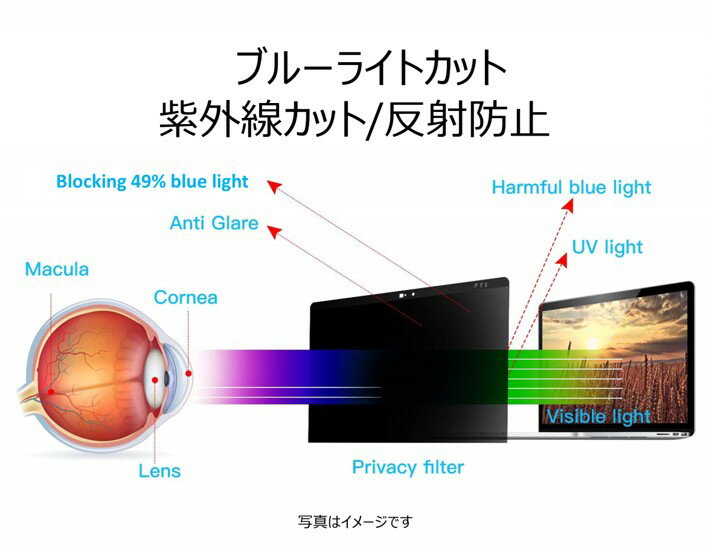 YMYWorld マグネット式 覗き見防止フィルター Macbook pro 13インチ用
