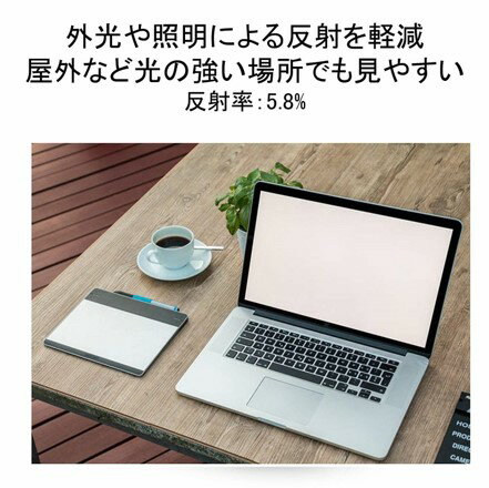 YMYWorld マグネット式 覗き見防止フィルター Macbook pro 13インチ用