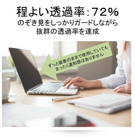 YMYWorld マグネット式 覗き見防止フィルター Macbook pro 13インチ用