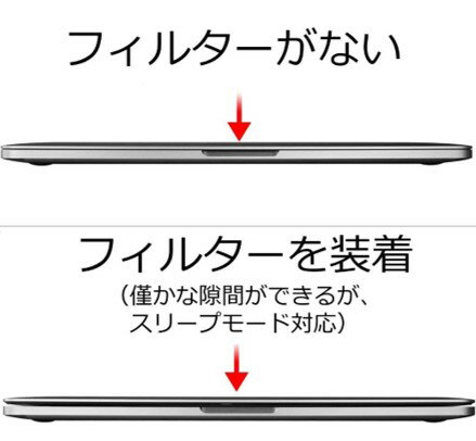 YMYWorld マグネット式 覗き見防止フィルター Macbook pro 13インチ用