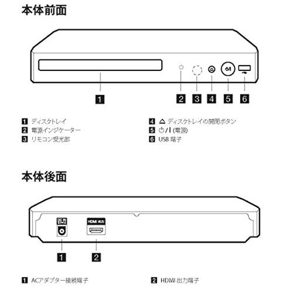 LG ブルーレイプレーヤー フルHDアップコンバート HDMIケーブル付属 BP250