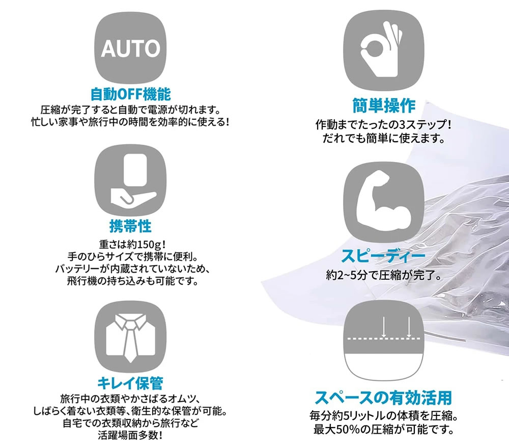 duduworld｜ドゥドゥワールド GOOD TRAVEL PLUS 携帯用衣類圧縮器 GT2020-4