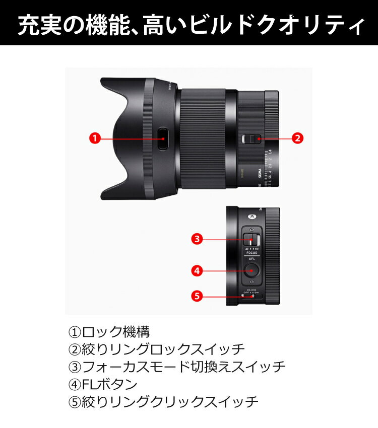 SIGMA 50mm F1.4 DG DN Art ソニー E用