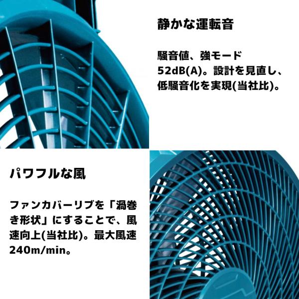 makita 充電式産業扇 CF002GZ