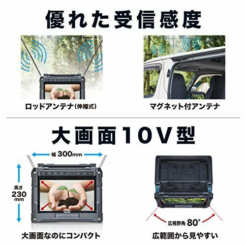 【楽天市場】マキタ makita 防災用コンボキット CK1010 | 価格比較 - 商品価格ナビ