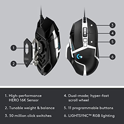 Logitech G502 SE HERO ゲーミングマウス Logitech G502 SE Hero RGB Gaming Mouse - 11 Buttons, 16K DPI