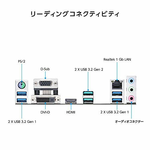ASUS マザーボード PRIME B550M-A