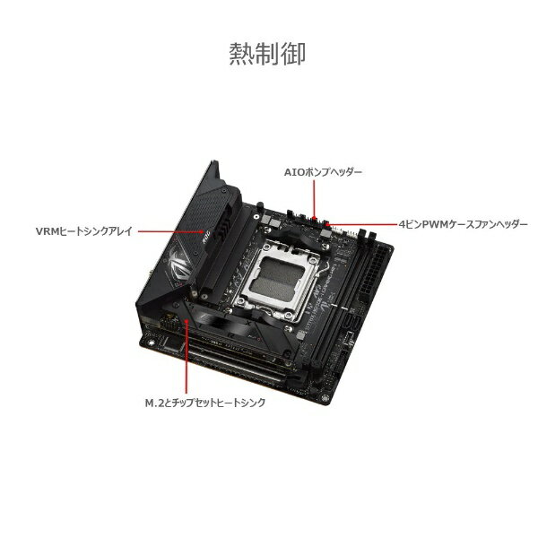 ASUS ROG STRIX B650E-I MiniITXマザーボード