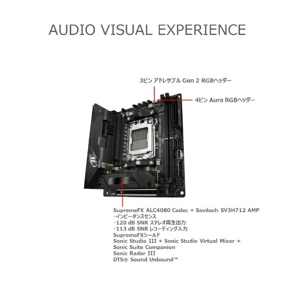 ASUS ROG STRIX B650E-I MiniITXマザーボード