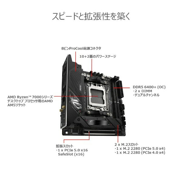 ASUS ROG STRIX B650E-I MiniITXマザーボード