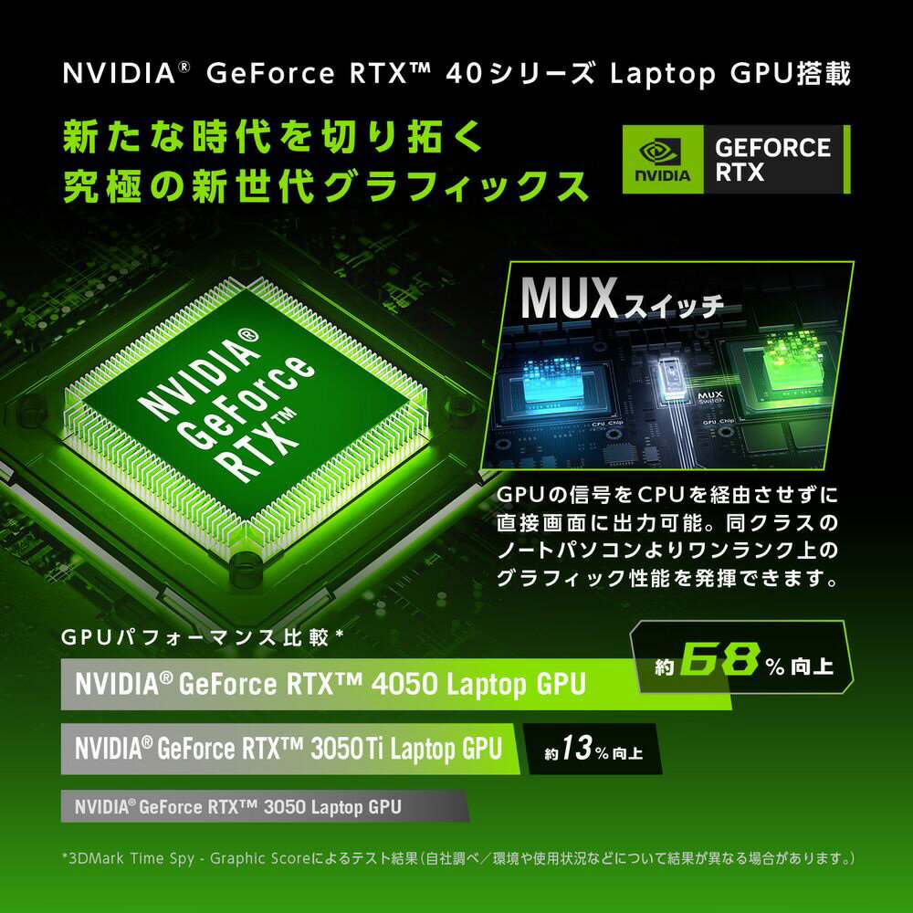 ASUS ゲーミングノートパソコン R.O.G. FLOW GZ301VU-I9R4050