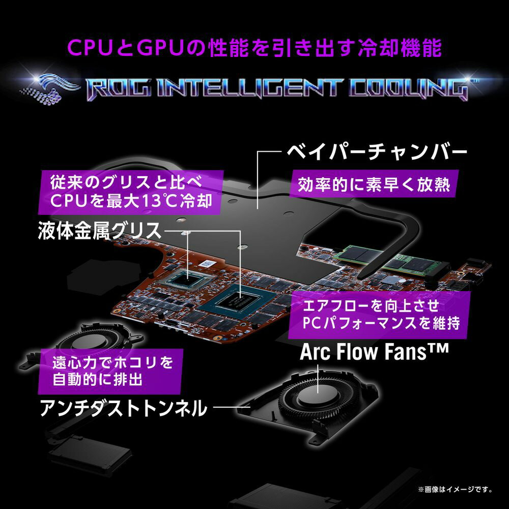 ASUS ゲーミングノートパソコン R.O.G. ZEPHYRUS GA402XV-R9R4060WL