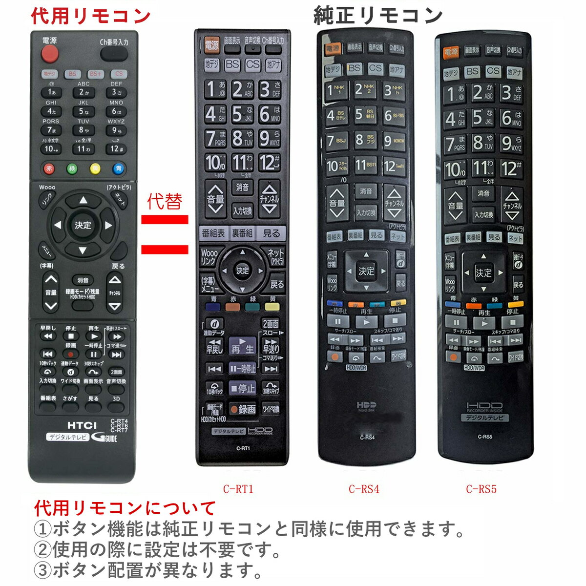 【楽天市場】PerFascin テレビリモコン Fit For HITACHI(日立) テレビ 価格比較 商品価格ナビ