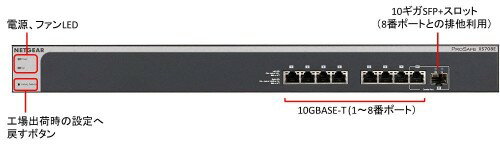 楽天市場】NETGEAR 10G 8ポートアンマネージプラス・スイッチ