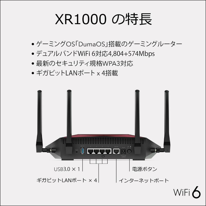 NETGEAR WiFiルーター XR1000-100JPS