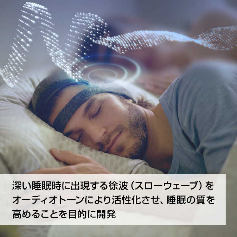 PHILIPS SmartSleep ディープスリープ ヘッドバンド Lサイズ グレー HH1610/03