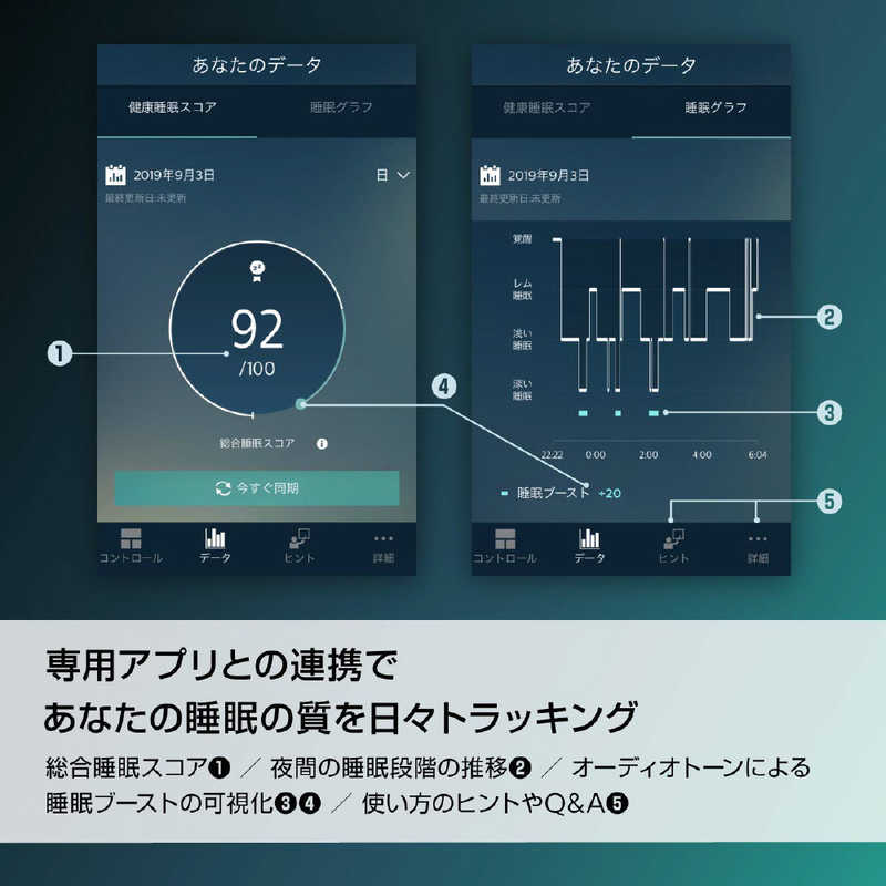 PHILIPS SmartSleep ディープスリープ ヘッドバンド Lサイズ グレー HH1610/03