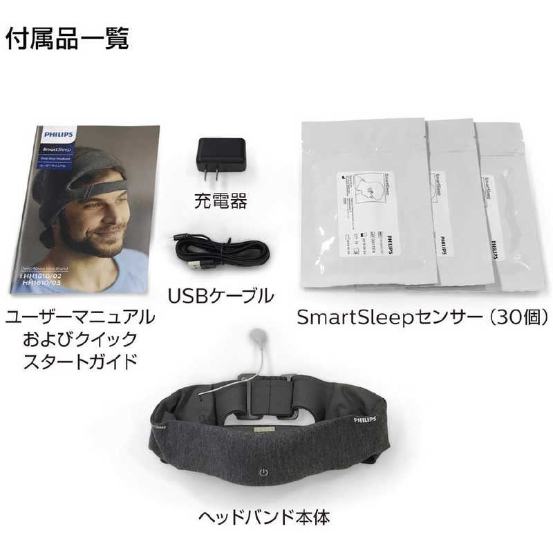 PHILIPS SmartSleep ディープスリープ ヘッドバンド Lサイズ グレー HH1610/03
