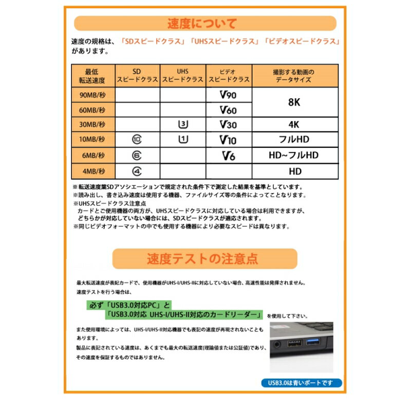 SANDISK SDSQXCD-128G-GN6MA