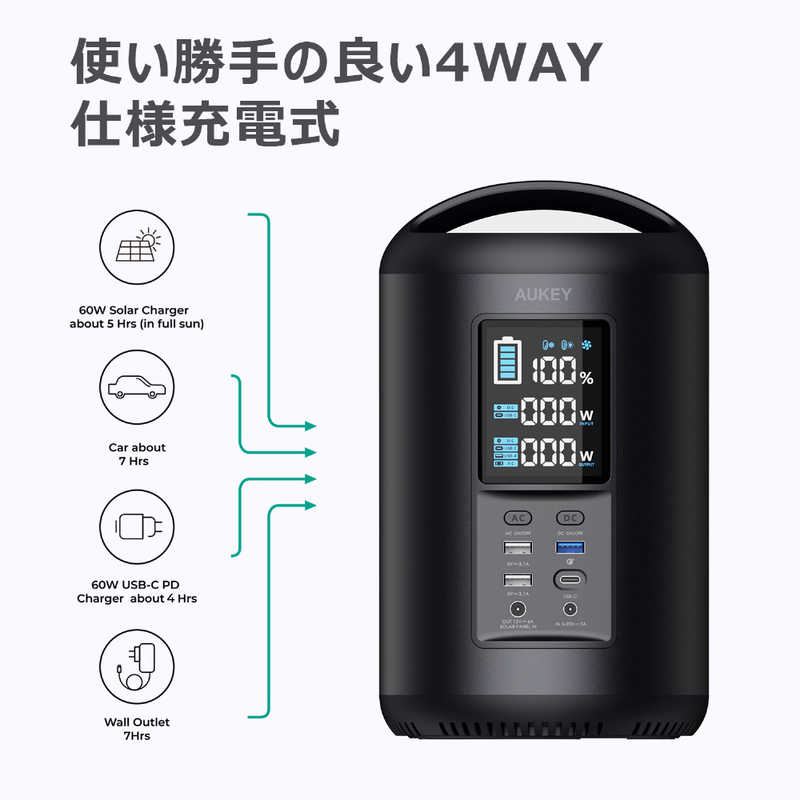 楽天市場】AUKEY｜オーキー ポータブル電源 Power Ares 200