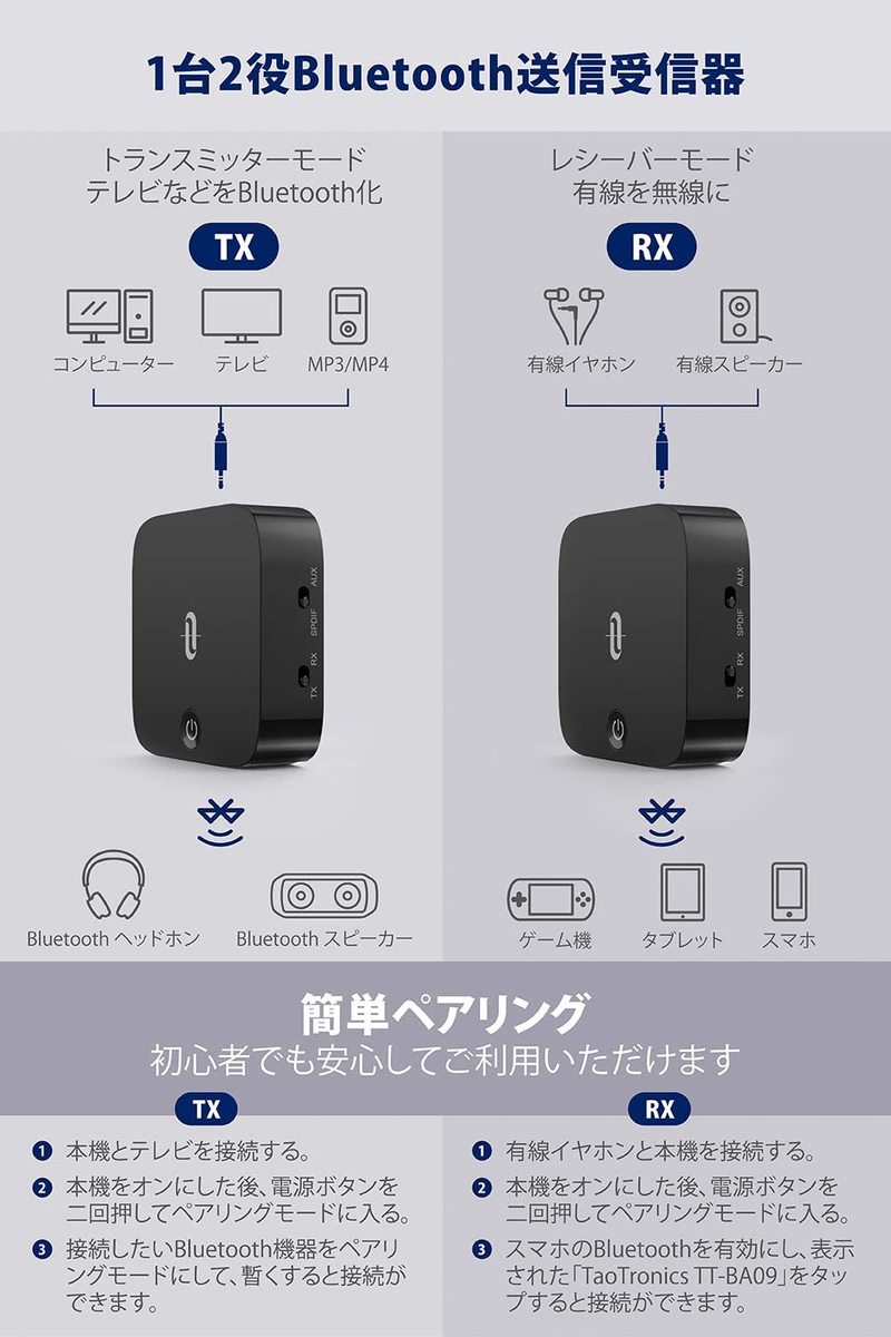 楽天市場】TaoTronics Bluetooth トランスミッター レシーバー 楽天市場】TaoTronics Bluetooth トランスミッター レシーバー